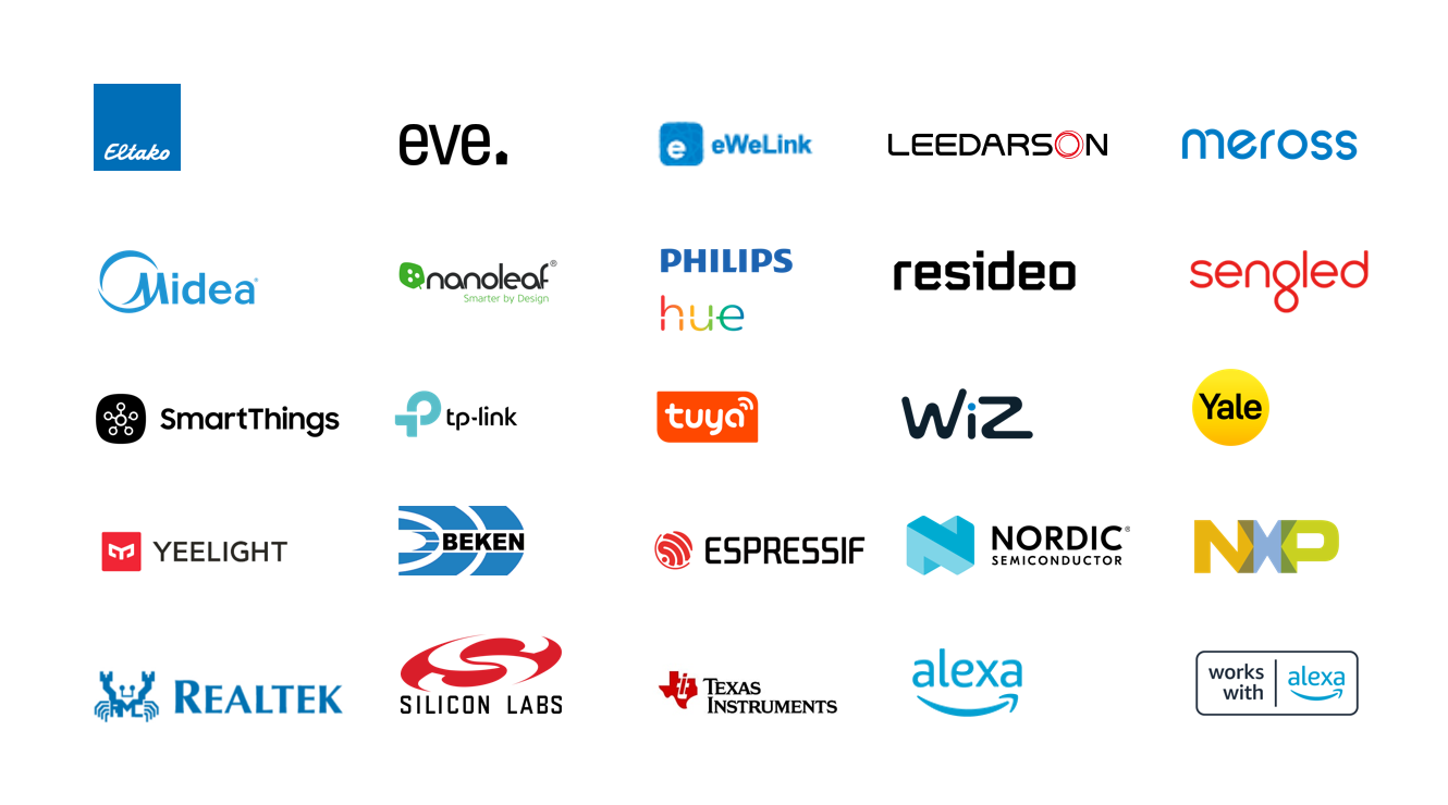 Acima: Os desenvolvedores já estão construindo os recursos diferenciados da Alexa em seus dispositivos Matter. Acima: Os desenvolvedores já estão construindo os recursos diferenciados da Alexa em seus dispositivos Matter.